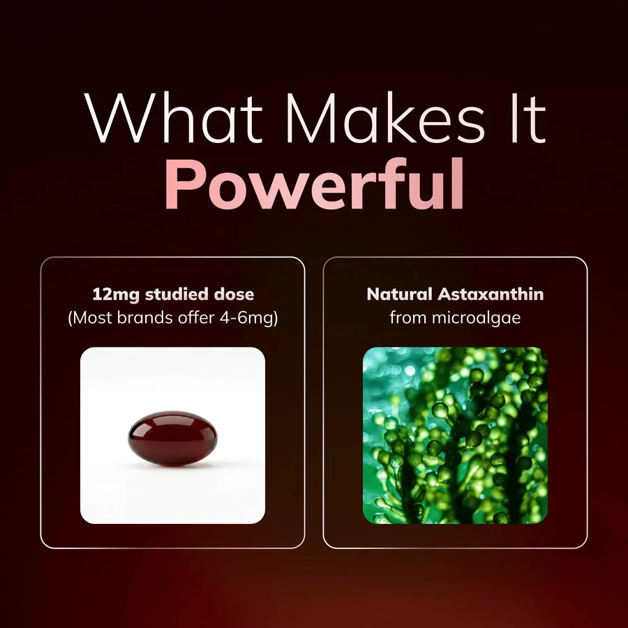 Comparison showing Rovina's 12 mg studied dose versus the 4 to 6 mg most brands offer, and natural astaxanthin from microalgae