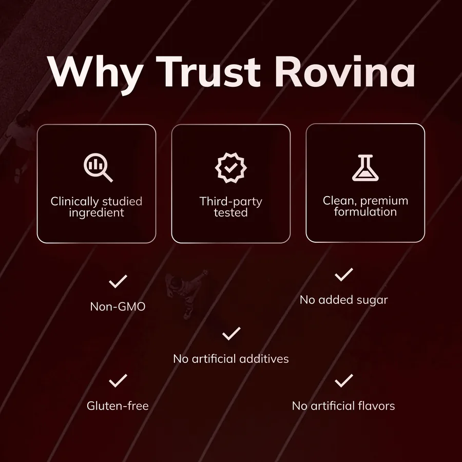 Why trust Rovina: clinically studied ingredient, third-party tested, clean premium formulation